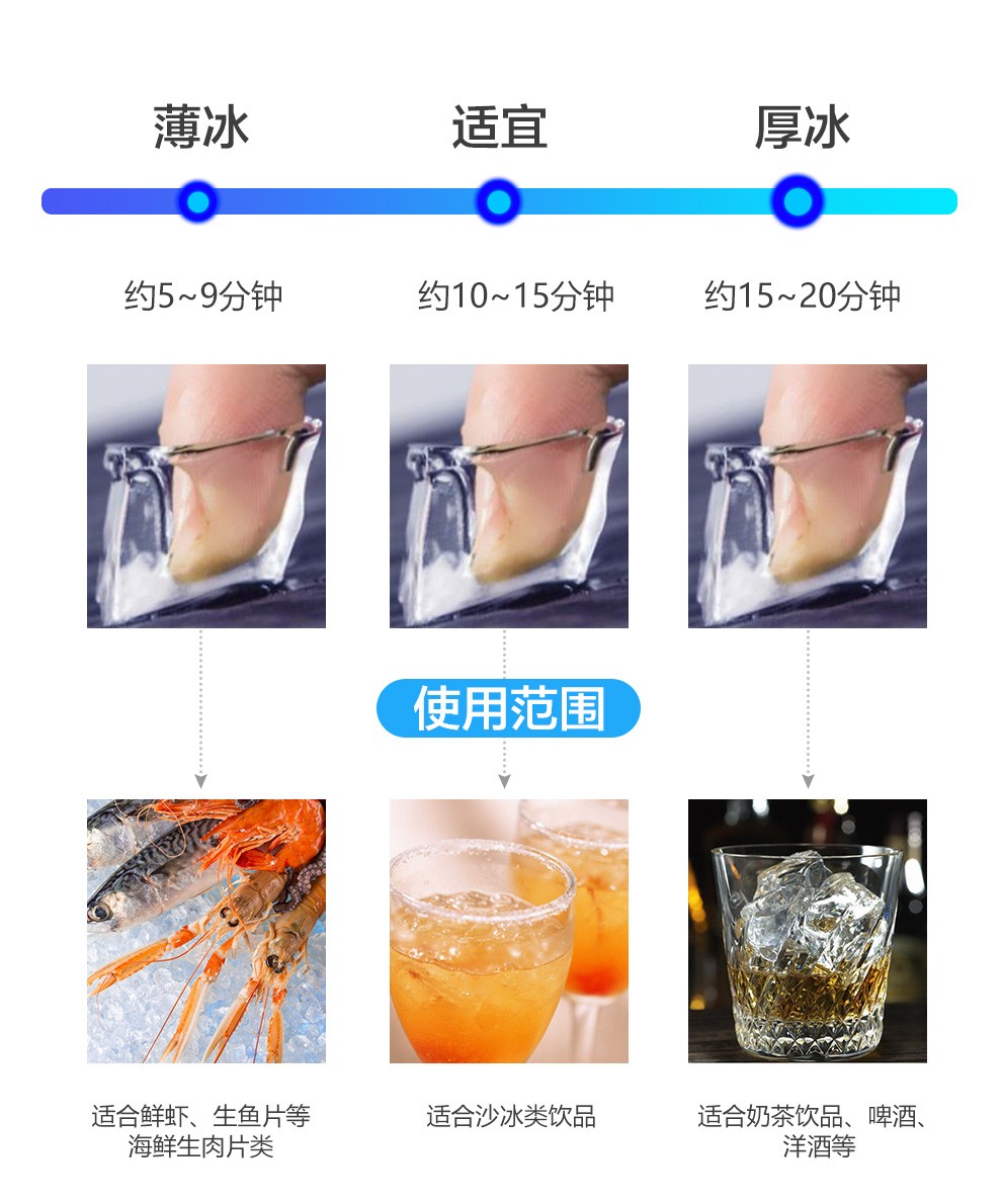 制冰機