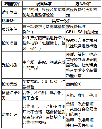 可口可樂飲料冷庫所用的冷風(fēng)機(jī)