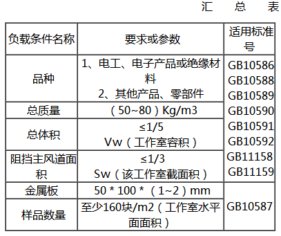 可口可樂飲料冷庫實(shí)拍一角