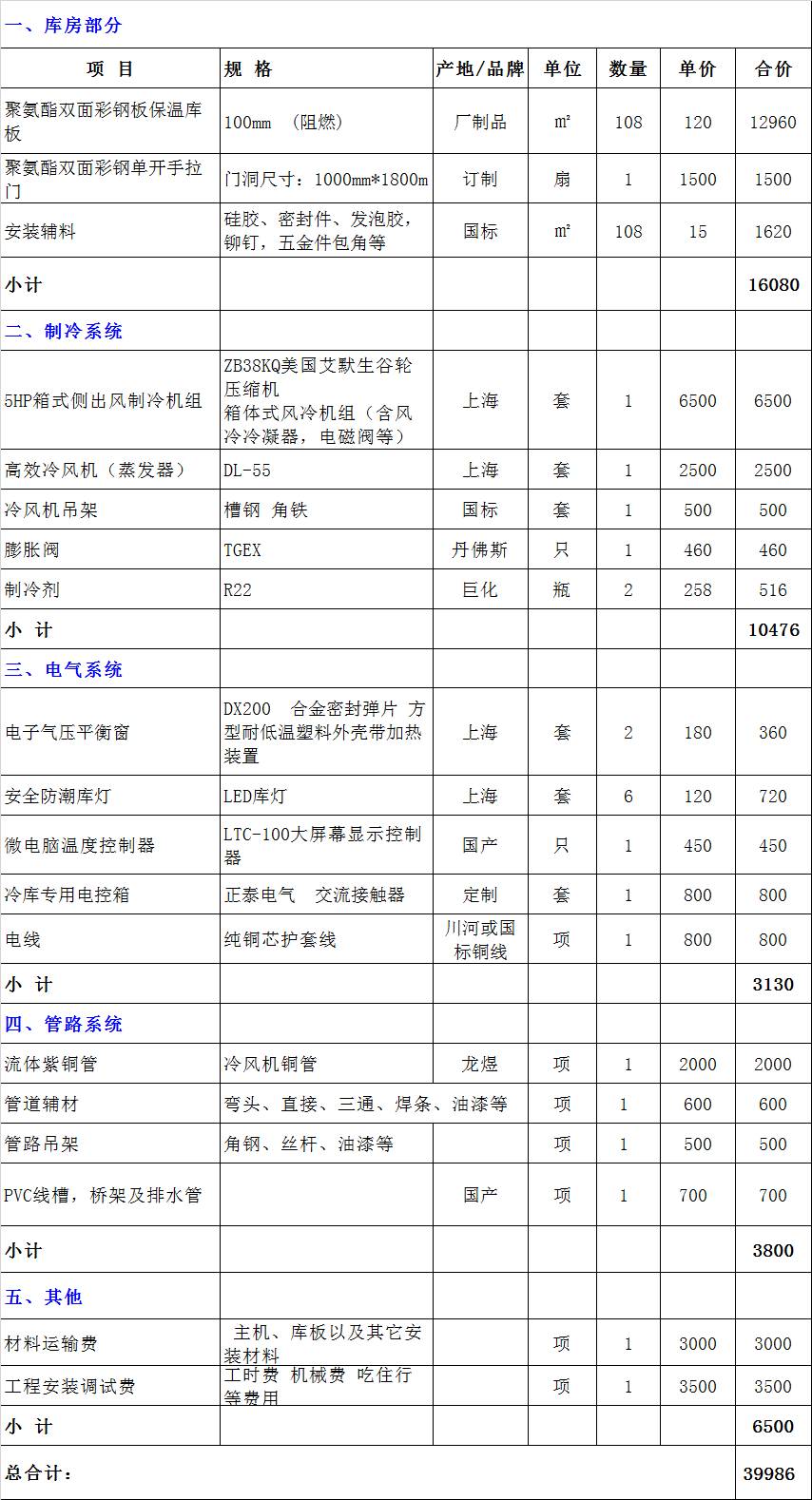 阿壩州小型冷庫造價表，紅原縣66立方保鮮冷庫報價清單參考