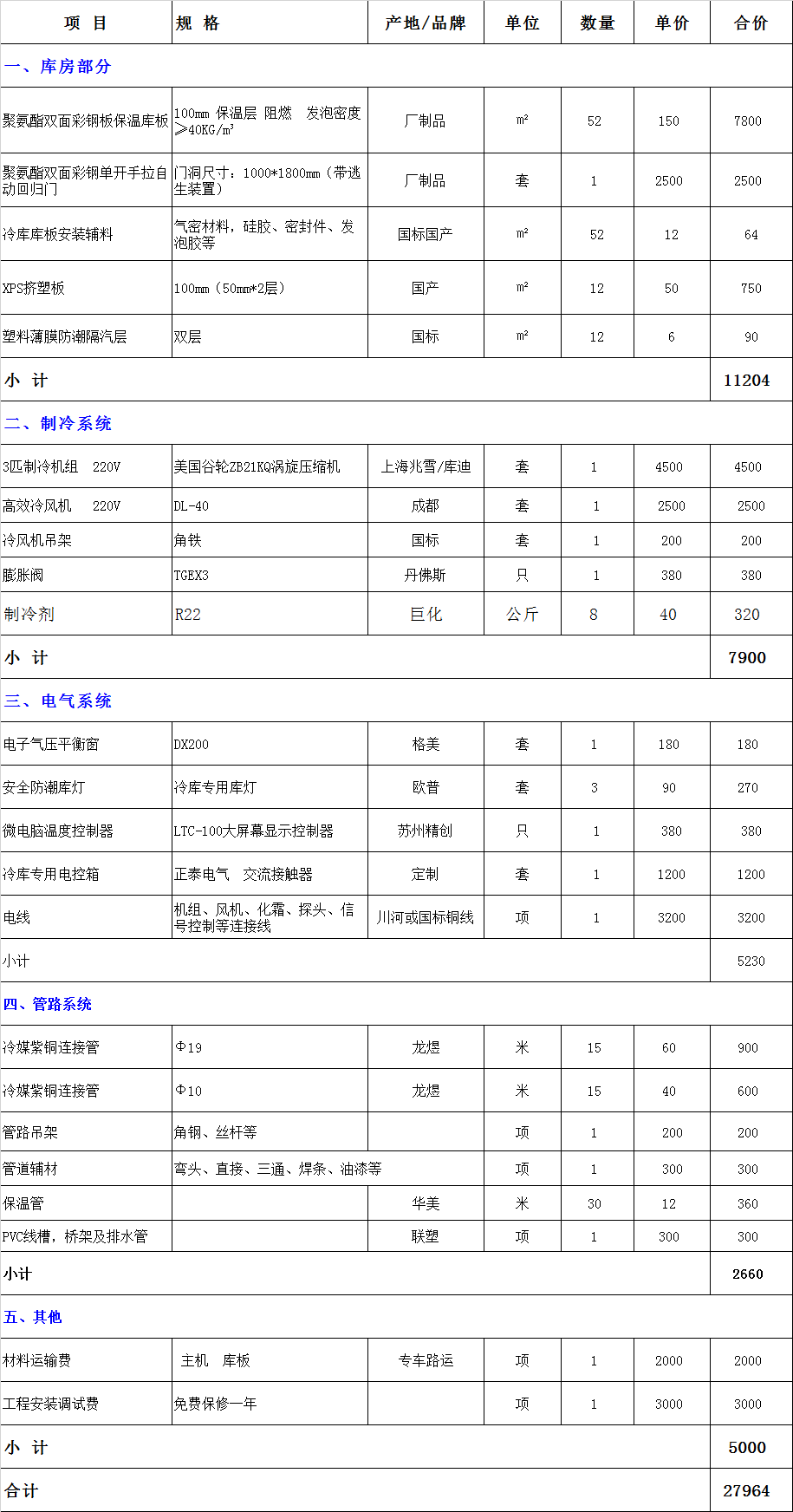 德陽小型冷庫造價表，德陽市海鮮冷庫報價清單參考