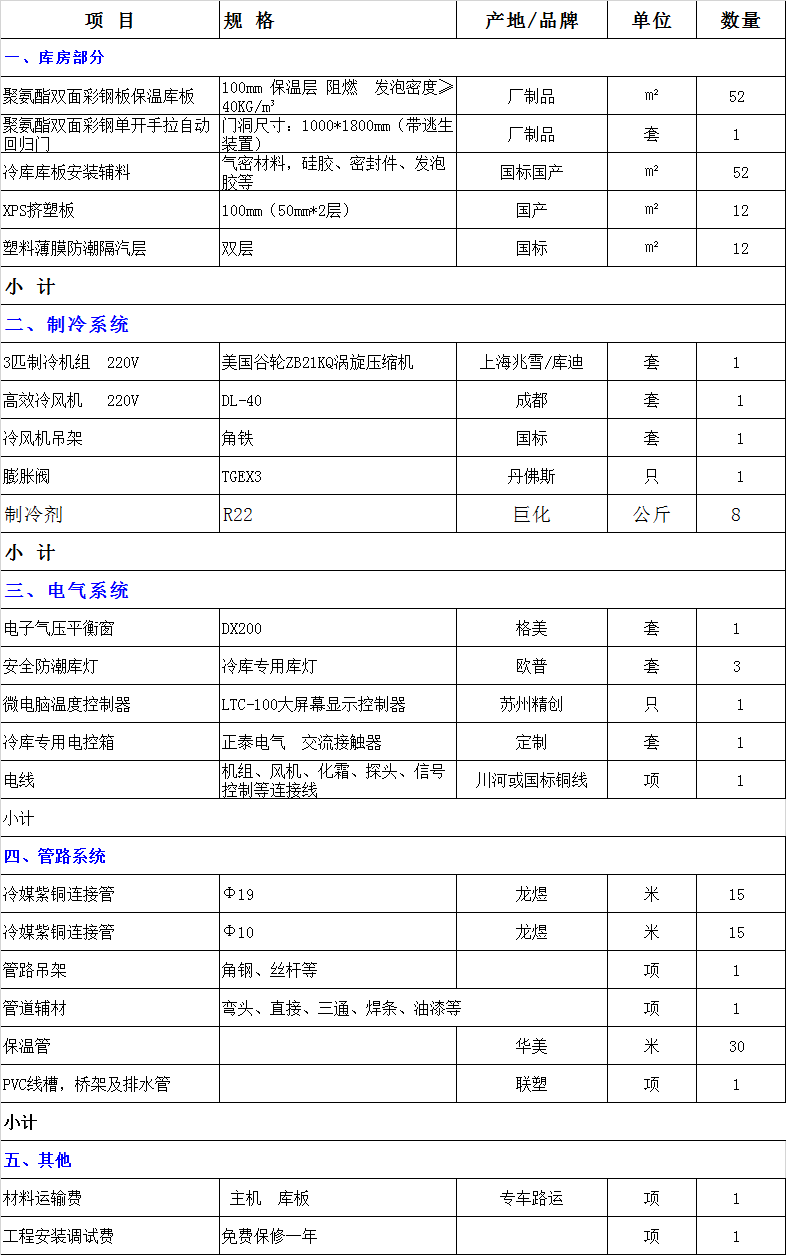水產冷庫建設工程造價表，水產海鮮凍庫設備清單