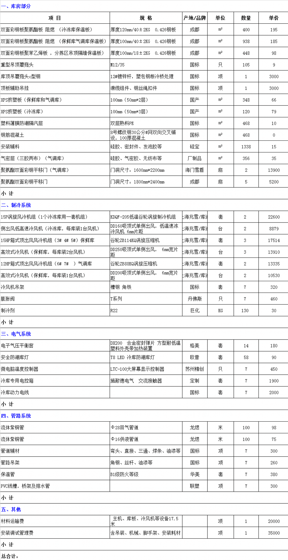 達州500平方保鮮庫全套造價設備配置清單