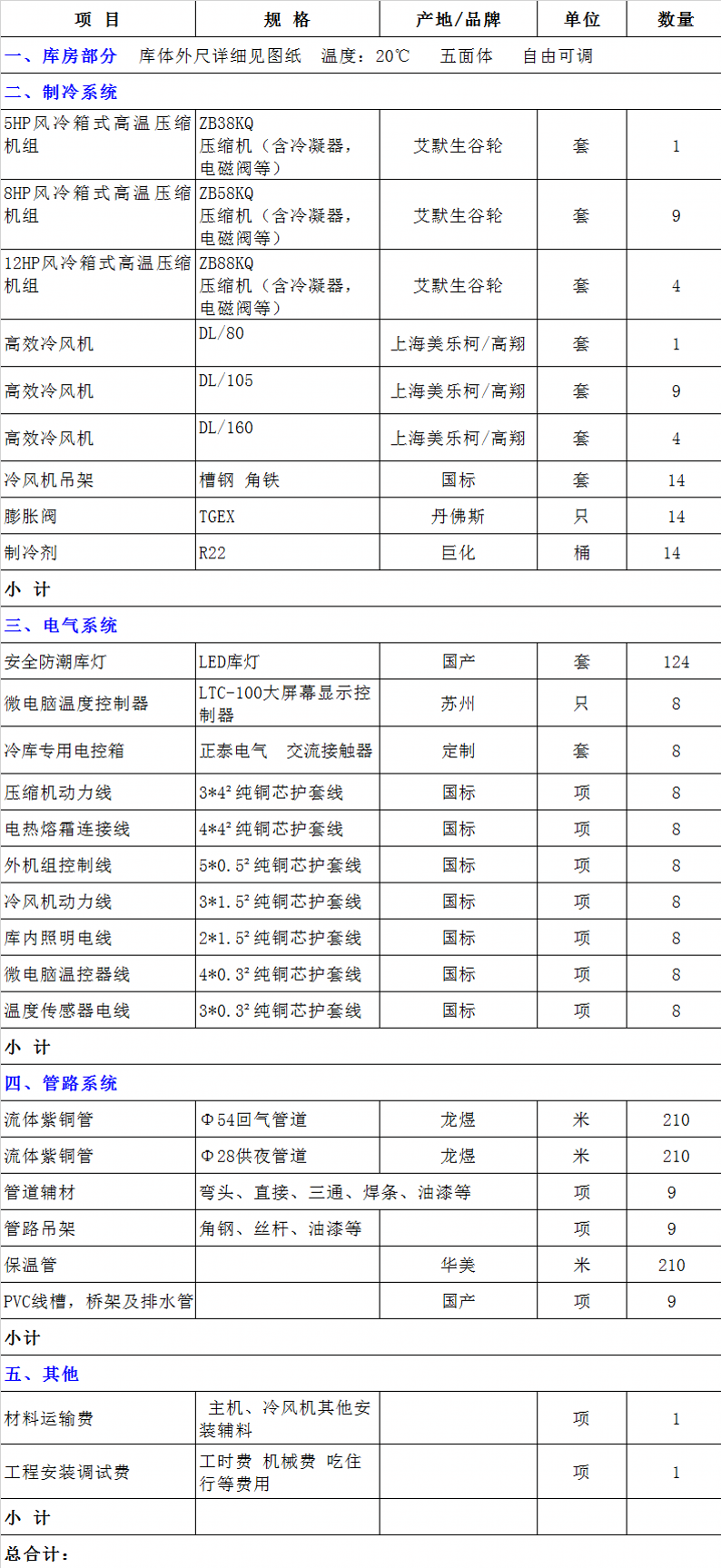 廣安藥品陰涼庫全套造價設備配置清單