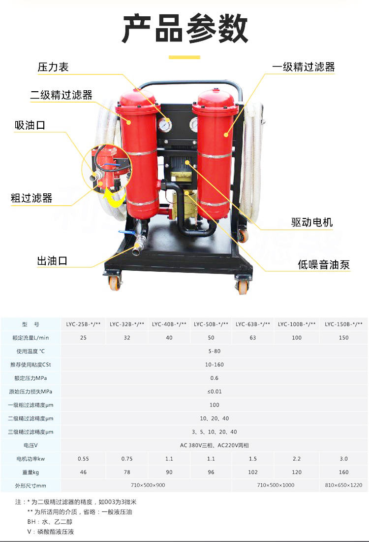 圖為冷庫完工內部實拍